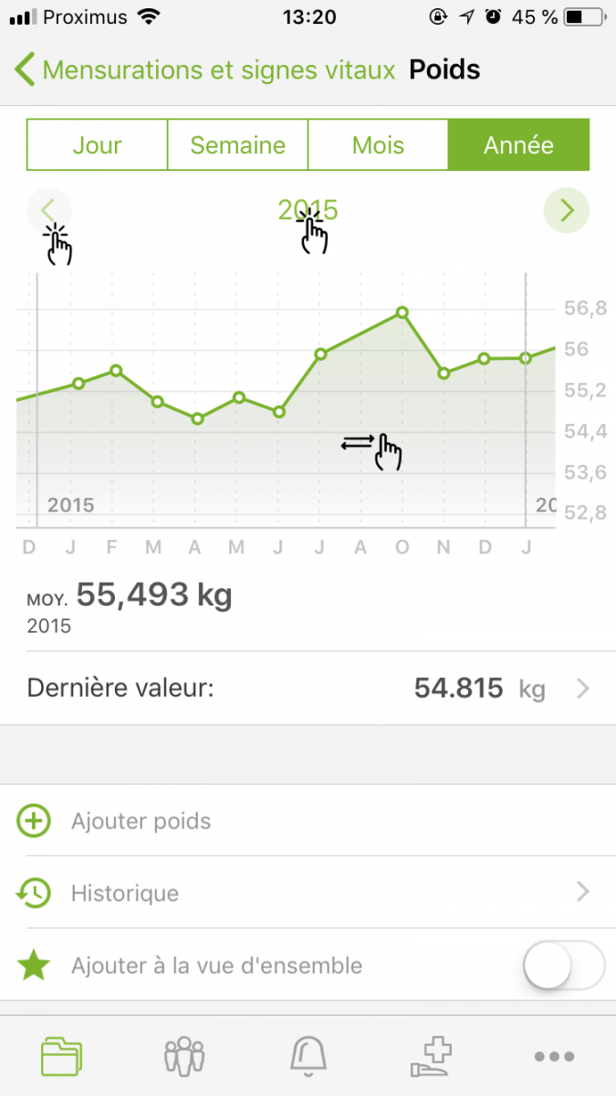 Navigation dans les graphiques santé de l'appli e-santé Andaman7